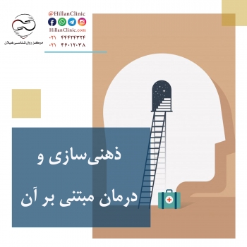 ذهنی‌سازی و درمان مبتنی بر آن